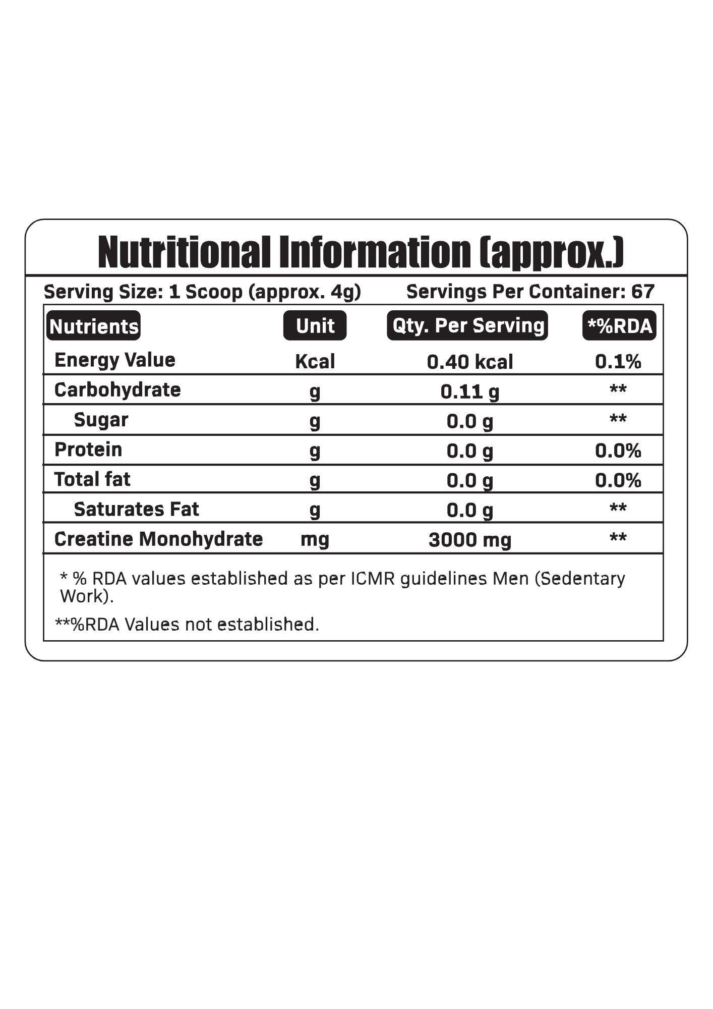 Creatine Monohydrate