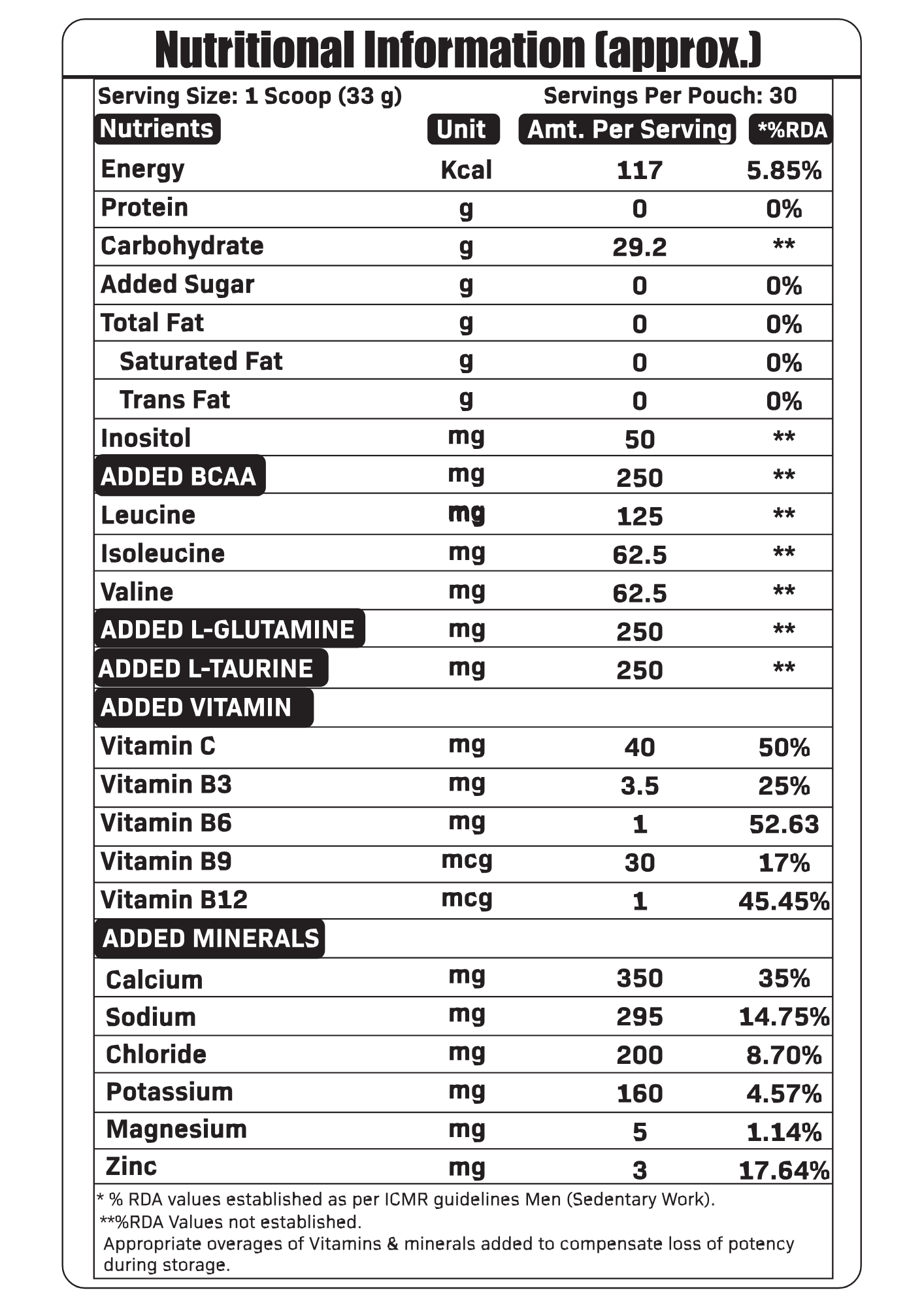 Isotonic Energy Drink