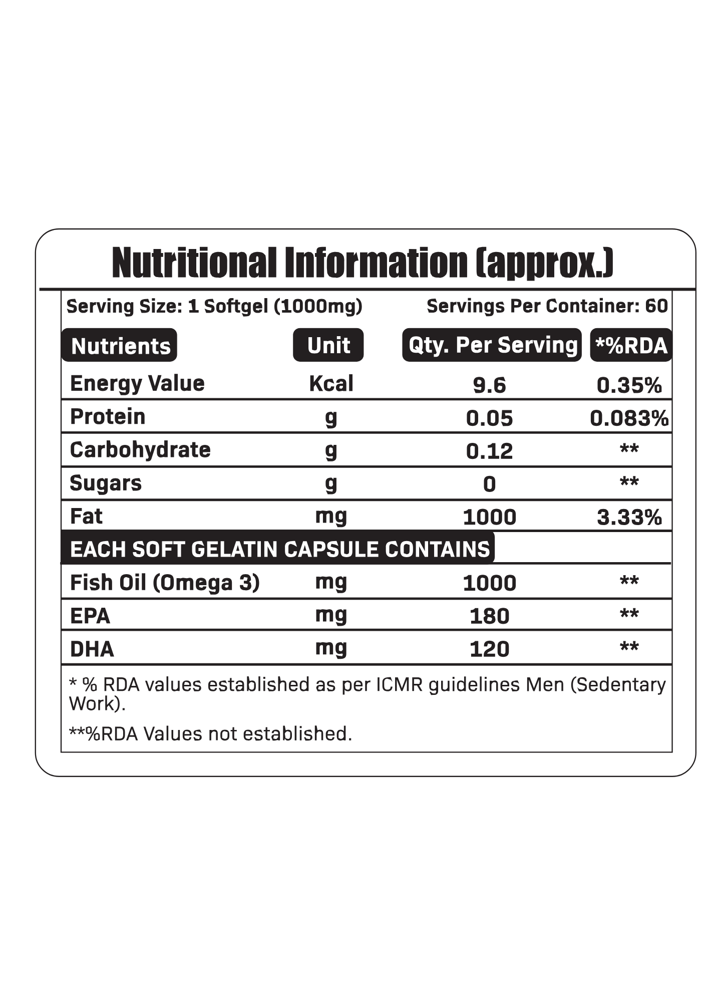SALMON FISHOIL (OMEGA - 3)