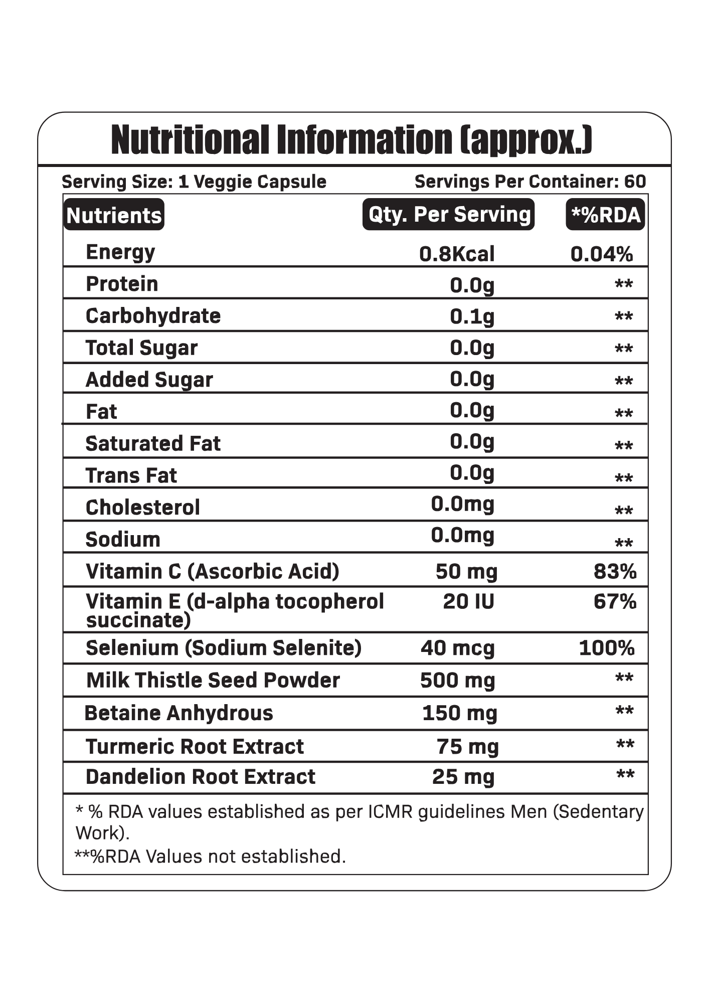 Liver Detox + PCT THERAPY - 60 Capsules