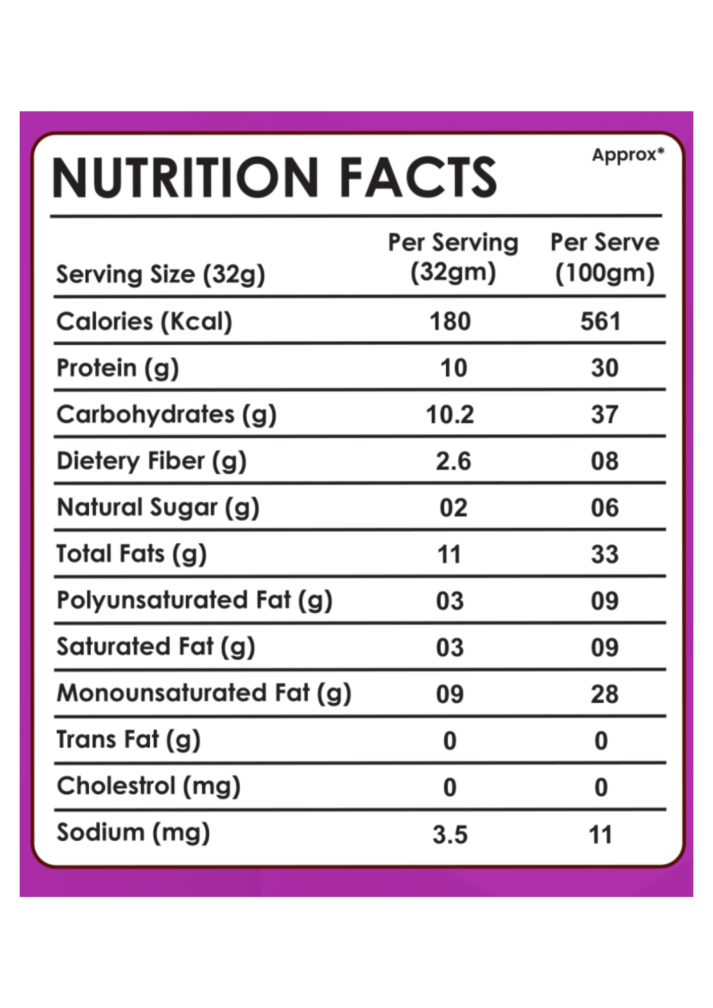 Peanut Butter - High Protein